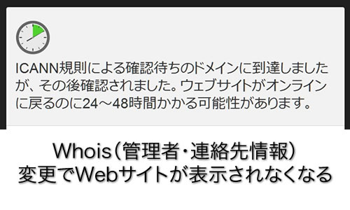 一瞬 血の気が引いたがWhoisの新しいメールアドレスが認証されて解決。ただしそのメールは迷惑メールフォルダーで消去されメールサーバーから再ダウンロード