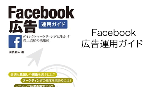 効果測定には見出しと画像の組み合わせによるA/Bテスト