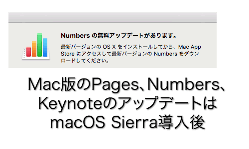 Mac版のPages、Numbers、KeynoteのアップデートはmacOS Sierra導入後