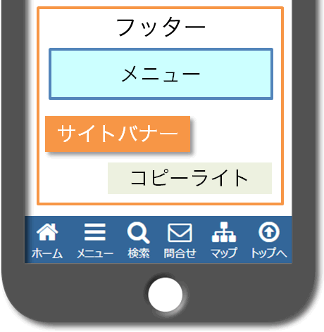 マニュアルによるスマホWebの完成予想図：全体 下