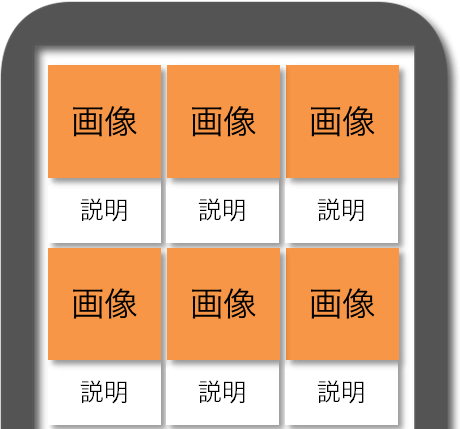 マニュアルによるスマホWebの完成予想図：コンテンツ箇所 画像下に説明