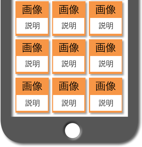 マニュアルによるスマホWebの完成予想図：コンテンツ箇所 画像内に説明