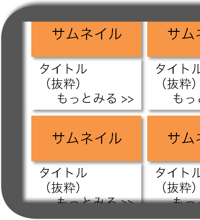 マニュアルによるスマホWebの完成予想図：カテゴリートップ/タグトップ：スマホ横画面1