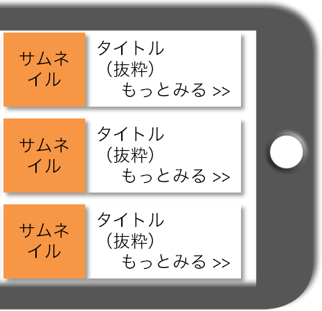 マニュアルによるスマホWebの完成予想図：カテゴリートップ/タグトップ：スマホ横画面2