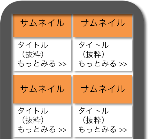 マニュアルによるスマホWebの完成予想図：カテゴリートップ/タグトップ：スマホ縦画面1