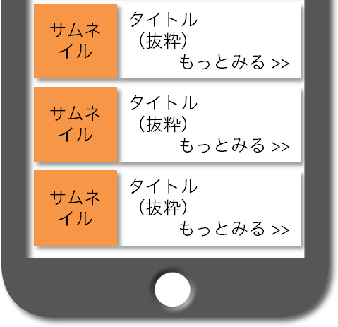 マニュアルによるスマホWebの完成予想図：カテゴリートップ/タグトップ：スマホ縦画面2