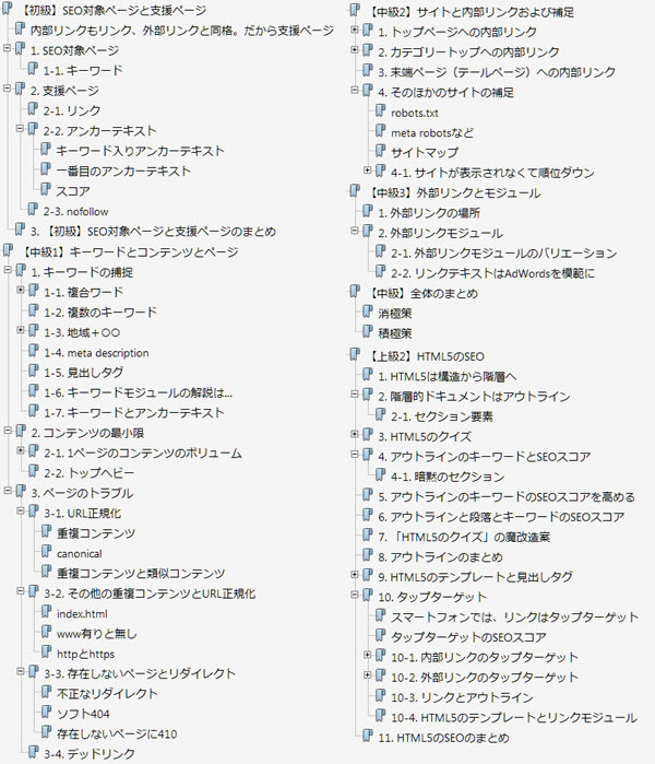 SEOマニュアル ファイナル メイン：本編 目次1