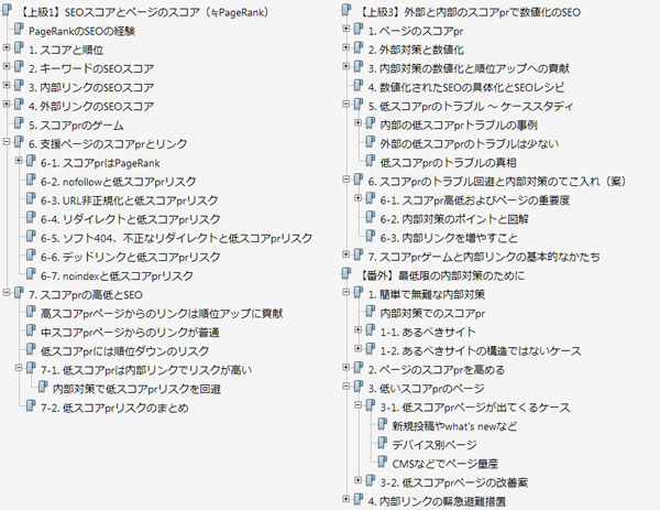 SEOマニュアル ファイナル メイン：本編 目次2