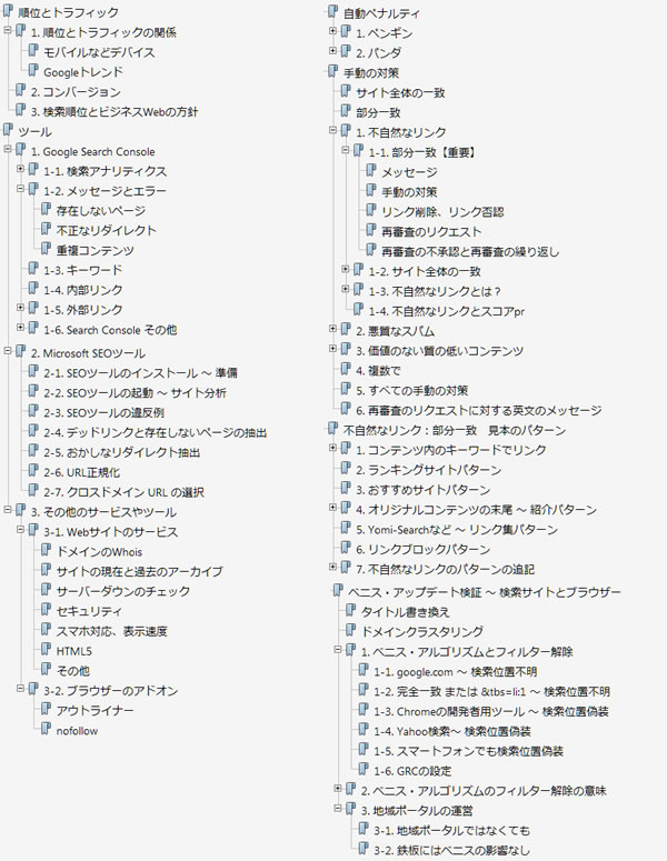 SEOマニュアル ファイナル サブ：補足編 目次1