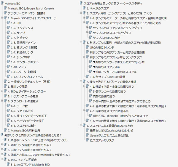 SEOマニュアル ファイナル サブ：補足編 目次4